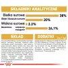 Sausā kaķu barība Royal Canin British Shorthair Kitten 2 kg – vista, 38% olbaltumvielas, 20% tauki, augšanas formula