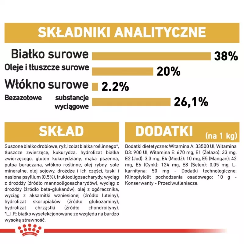 Sausā kaķu barība Royal Canin British Shorthair Kitten 2 kg – vista, 38% olbaltumvielas, 20% tauki, augšanas formula
