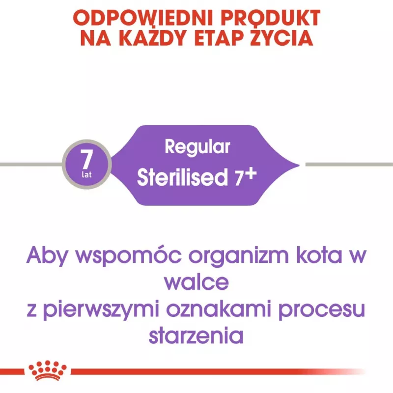 ROYAL CANIN Sterilised 7+ sausā barība kaķiem 10 kg