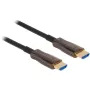DeLOCK Active Optical HDMI kabelis 8K 60Hz 10m vīrietis-vīrietis