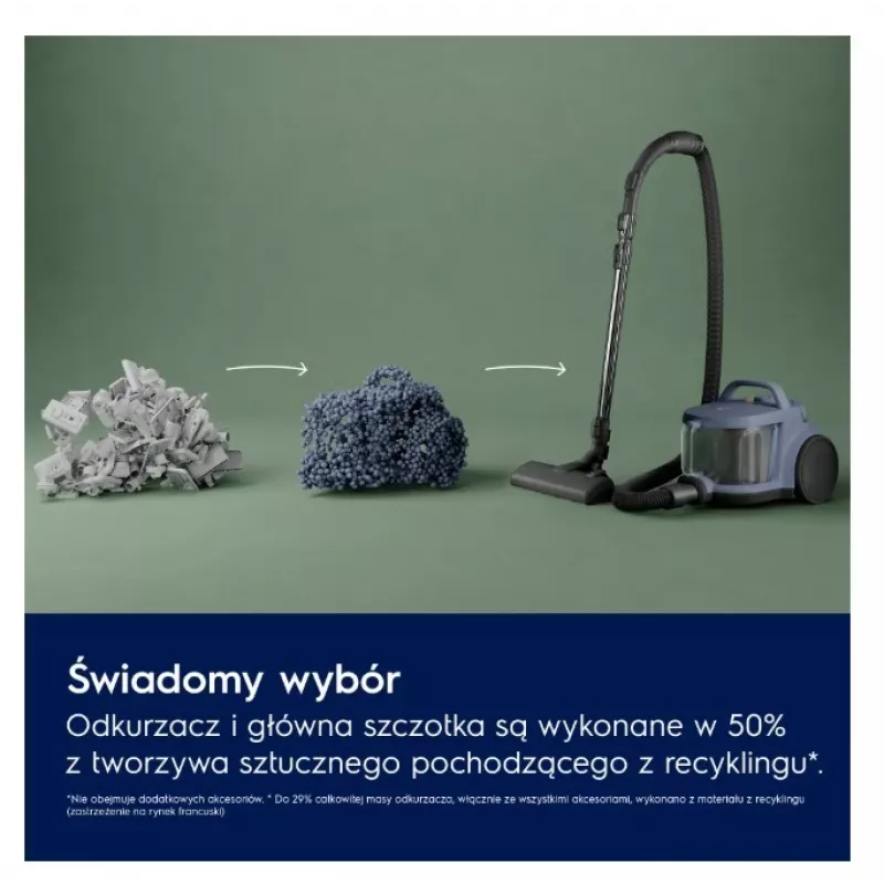 Putekļsūcējs Electrolux EL51A2UG