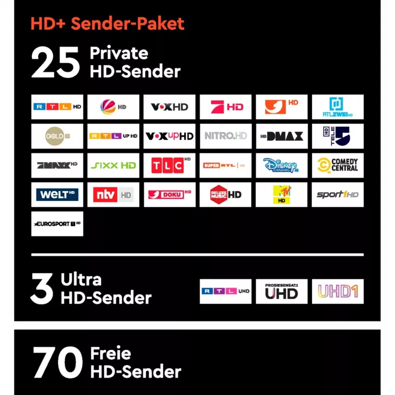 HD+ modulis ar 6 mēnešu HD+ kanālu paketi
