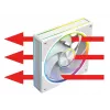 Korpusa ventilators MODECOM VOLCANO LOOP 120 ARGB White — 120 mm, ARGB apgaismojums, PWM atbalsts, 400–1400 RPM