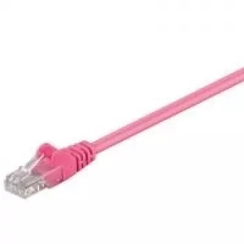 Wentronic 95214-GB Ethernet Patch Kabelis Fuksīns