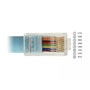 DeLOCK USB 2.0 Type-A vīriešu uz Serial RS-232 RJ45 vīriešu adaptera kabelis 2m zils