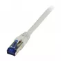 Patch kabelis RJ45 CAT6A 500MHz 15m pelēks S-STP (S/FTP) TPE/LSZH (Superflex) AWG26 Synergy 2