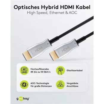 Goobay 65568 HDMI kabelis 30 m HDMI Type A (Standarta) Melns - Sudrabs (65568)