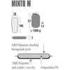 Vienvietīgs matracis High Peak Minto M Melns Poliesters 1800x500x30 mm