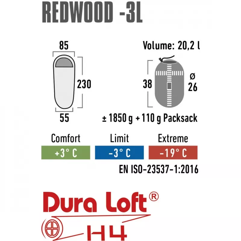 Gulammaiss Redwood -3 L (tumši sarkans/pelēks)