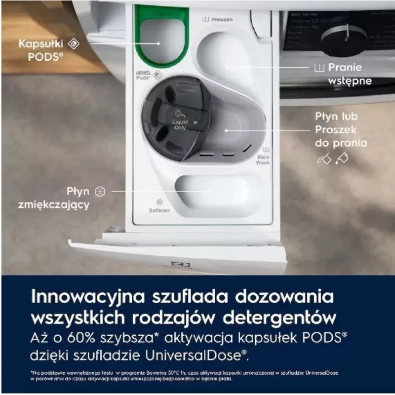 Veļas mazgājamā mašīna Electrolux EW7F3492QP