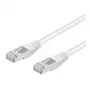 Wentronic Goobay CAT 5e Patch Kabelis, F/UTP, Balts, 2 m - CCA Vara Maisījums (93494)
