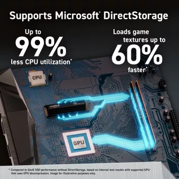 Crucial T700 PCI-Ex Gen5 NVMe M.2 2280 SSD, 1TB