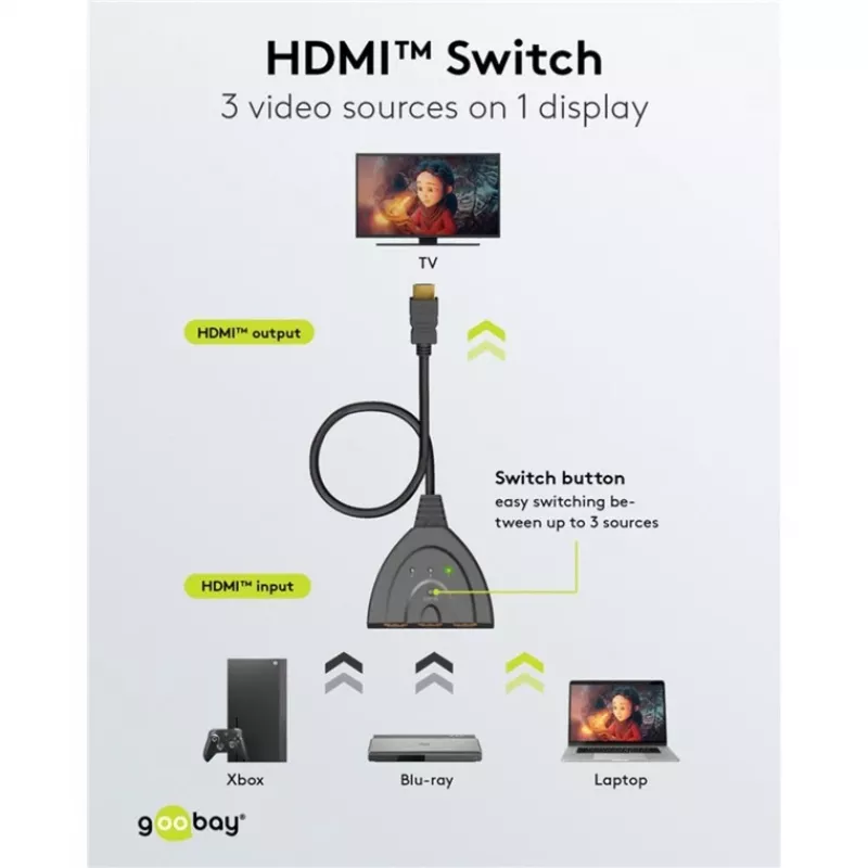 Goobay HDMI Slēdzis 3 uz 1 (4K @ 30 Hz) | 58487 | Melns | HDMI sieva | 3 HDMI sievas | 0.58 m