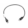 Lenovo 0.5 m DisplayPort kabelis melns
