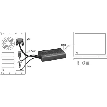 Video kabeļa adapteris DeLOCK 62597 0.25m HDMI Type A – VGA D-Sub 3.5mm USB Type-A Melns
