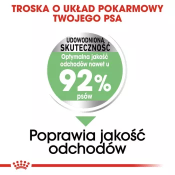 Royal Canin Mini Digestive Care 1 kg Pieaugušo Putnu