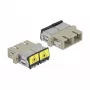 Optiskās šķiedras savienotājs DeLOCK 86894 SC Duplex Multi-mode Bēšs
