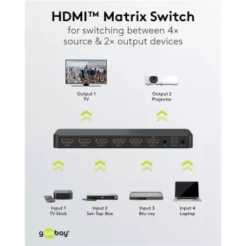 Goobay HDMI™-matricas slēdzis 4 uz 2 (4K @ 60 Hz) (58479)