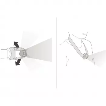 Galvas lampa Petzl TIKKINA 300 lm sarkana