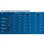 Bosch GBA 18V 2.0Ah Professional Akumulators