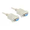 DELOCK Serial Nullmodem kabelis 9-pin sievišķais uz 9-pin sievišķais 1,8 m, pelēks
