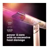 Fēns Revamp DR-6400GD-EU 2400W
