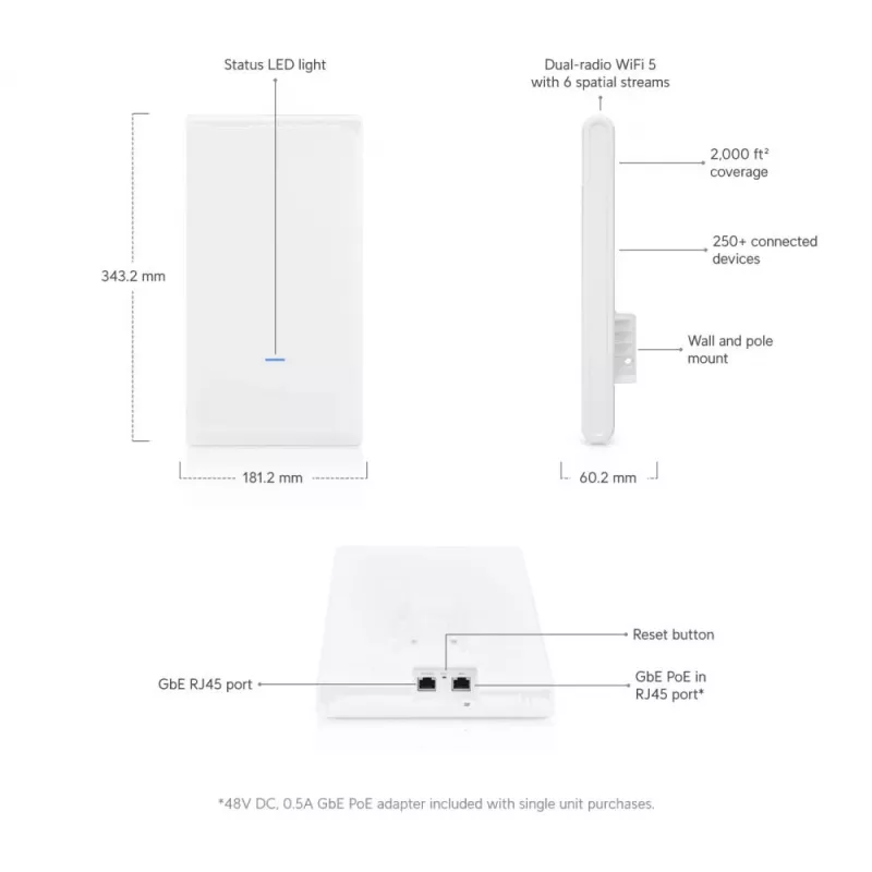 Ubiquiti UniFi UAP-AC-M-PRO-5 Mesh Pro piekļuves punkts (5 gab.)