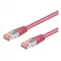 Wentronic goobay - Patch-Cable - RJ-45 (vīrietis) uz RJ-45 (vīrietis) - 7,5 m - SFTP, PiMF - CAT 6 - bezhalogēna, veidots, bezāķa - fuksīns