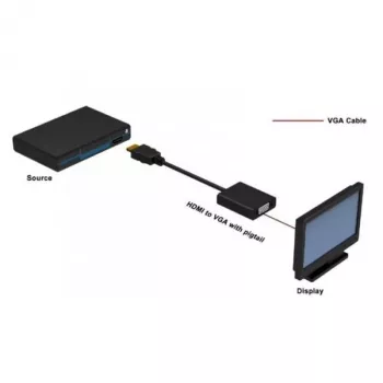 Techly IDATA-HDMI-VGA2 VGA (D-Sub) adapteris, melns