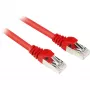 Sharkoon Patch-Cable - RJ-45 (vīriešu) līdz RJ-45 (vīriešu)