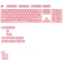 Mehāniskās tastatūras taustiņu komplekts GLORIOUS GPBT Basics ANSI PBT Potion P