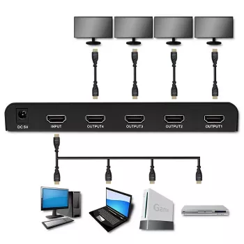 Qoltec 51799 Aktīvs HDMI sadalītājs 4 x HDMI 4K x 2K | 6Gb/s | 60Hz