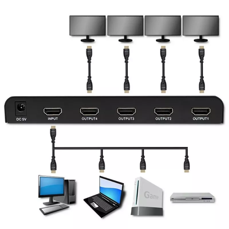 Qoltec 51799 Aktīvs HDMI sadalītājs 4 x HDMI 4K x 2K | 6Gb/s | 60Hz