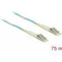 DELOCK InfiniBand / optiskās šķiedras kabelis 75 m MMF OM3 2x LC – akvamarīna krāsa