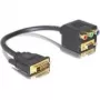 DeLOCK 65061 DVI uz VGA + 3x RCA adapteris