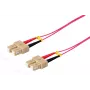 Šķiedru optikas kabelis InfiniBand ShiverPeaks 77916/4 2 m