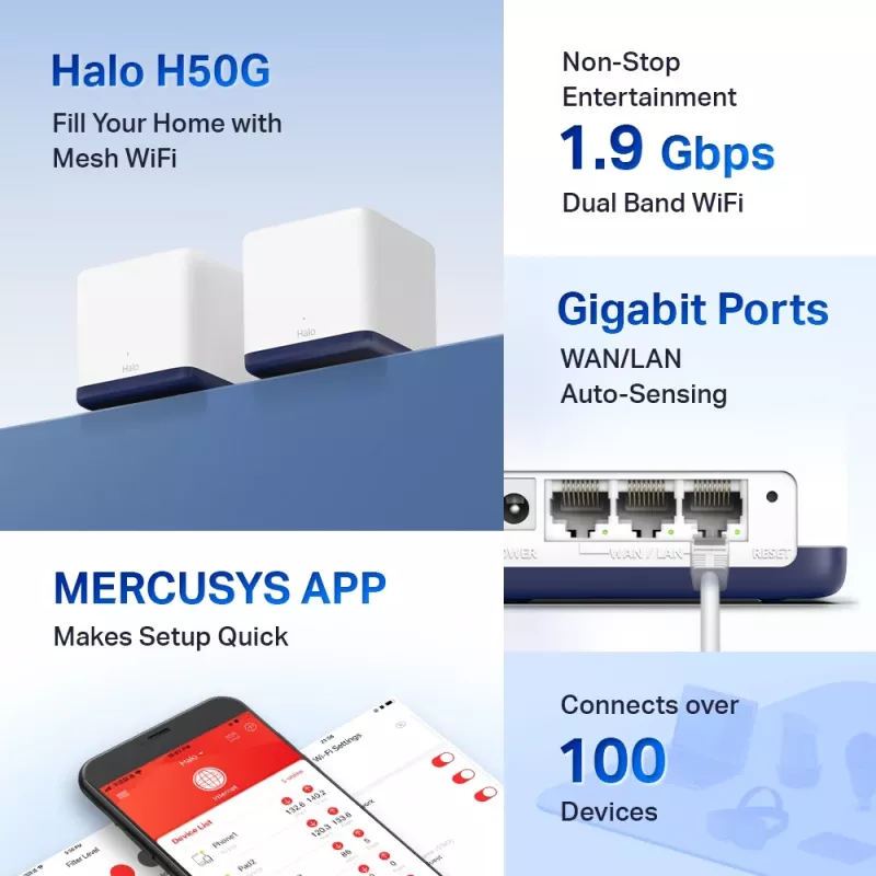 Mercusys AC1900 Visa Māja Tīkla Sistēma