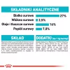 Royal Canin Mini Urinary Care CCN sausā suņu barība, 3 kg