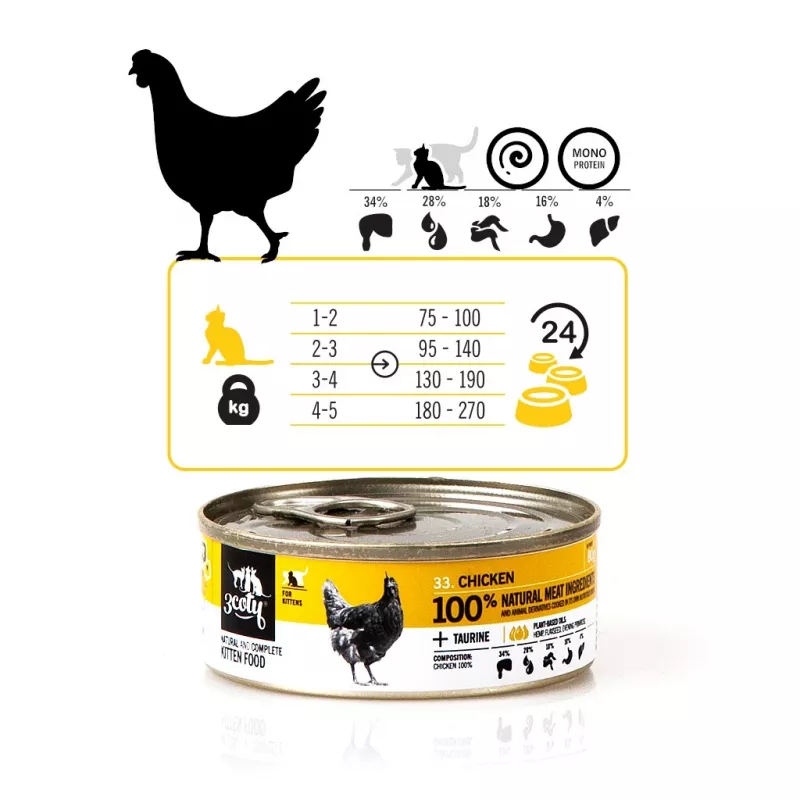 3COTY Chicken For kittens - slapjā barība kaķēniem - 80g