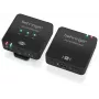 Behringer Go Cam Wireless - bezvadu mikrofonu sistēma