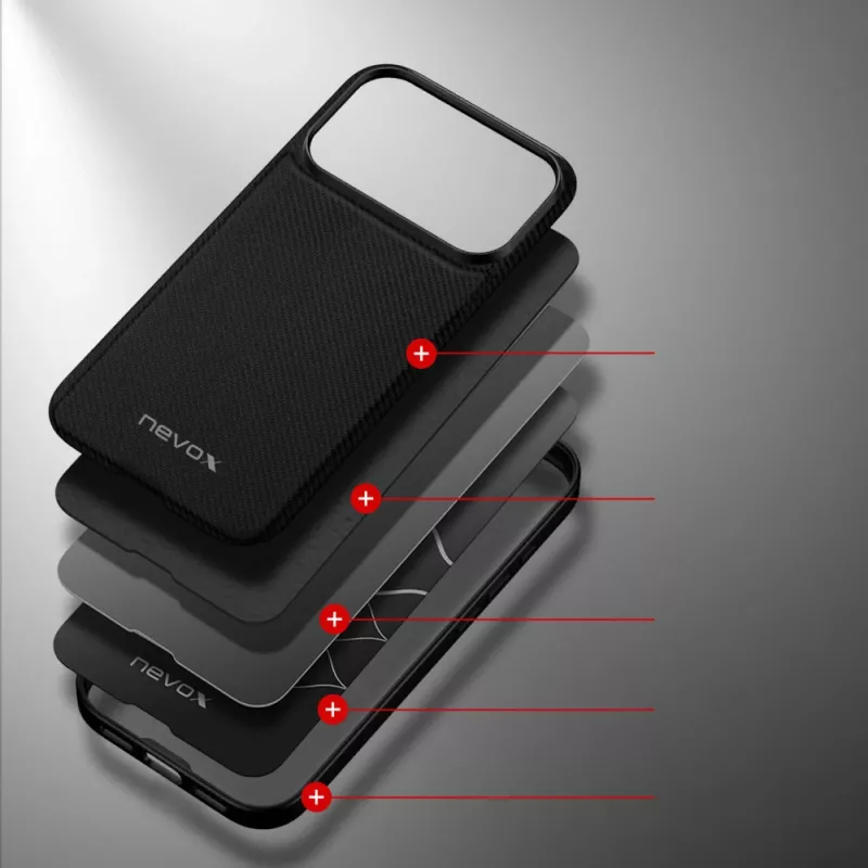 Nevox StyleShell NYLO 2528 apvalks iPhone 17 Pro, melns