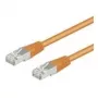 Wentronic Ethernet Patch kabelis