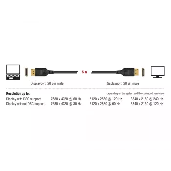 DisplayPort kabelis DeLOCK 85658 1 m Melns