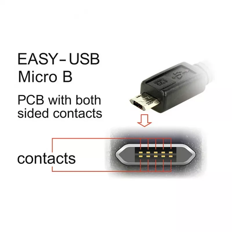 USB kabelis DeLOCK 83845 USB 2.0 0,5m USB A Micro-USB B Melns