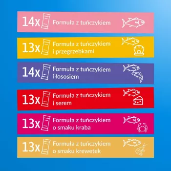 Slapjā kaķu barība INABA Churu 80P Tunas recepte — 80 tūbiņas x 14 g