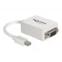 Adapter mini DisplayPort uz VGA DeLOCK 65130
