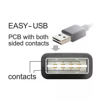 USB kabelis DeLOCK 0.5m USB2.0-A/USB2.0-B 83684