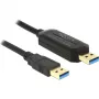 USB kabelis DeLOCK 1,5m USB 3.0-A - USB 3.0-A