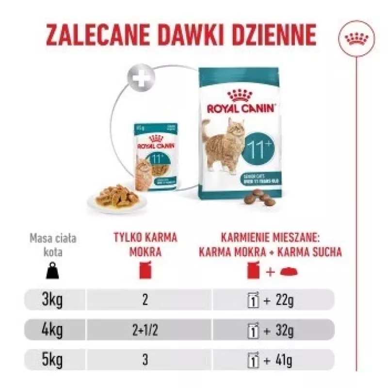 Slapjā barība kaķiem Royal Canin FHN Ageing 11+ Gravy 12×85 g – pilnvērtīgas maltītes senioriem