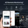 70mai A810S 4K Ultra HD auto reģistrators, 3840×2160, 146° skata leņķis, 3 collu IPS, Wi‑Fi 6, GPS, MicroSD līdz 512 GB, cigarešu šķiltavas barošana